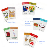 Indiascape - Card Game with 150 Cards Featuring Indian States (5+ years)