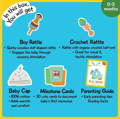 Milestone Cards for Babies