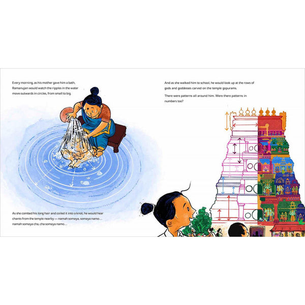 Srinivasa Ramanujan: Friend Of Numbers (English)- Author : Priya Narayanan